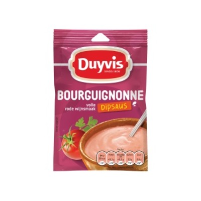 Duyvis Bourguignonne dipsaus