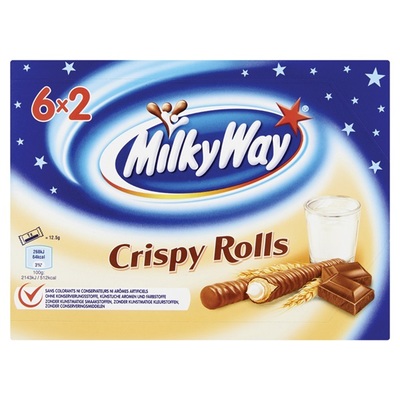 Milky Crispy Rolls