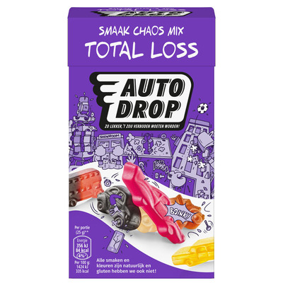 Autodrop Total loss