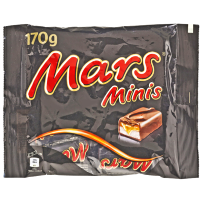 Mars Mini's