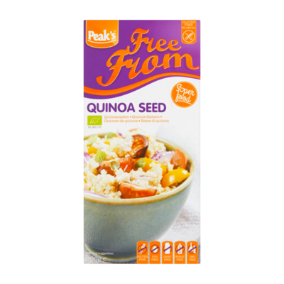 Peak's Free From Quinoazaden