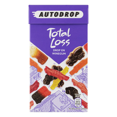 Autodrop Total loss