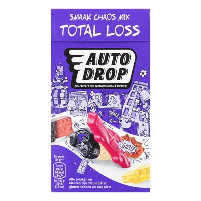 Autodrop Total loss